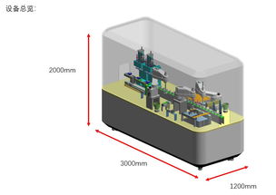 機械設計工程師在機器人自動化集成項目中的能力評估